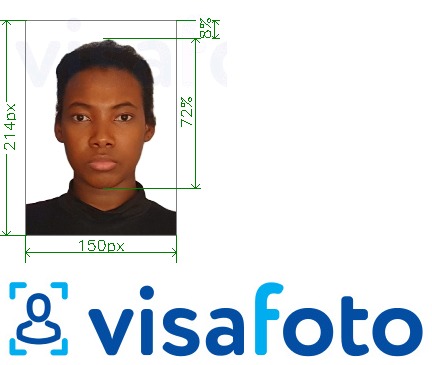 Príklad fotografie pre Guinea Conakry e-vízum pre paf.gov.gn s presnou špecifikáciou veľkosti