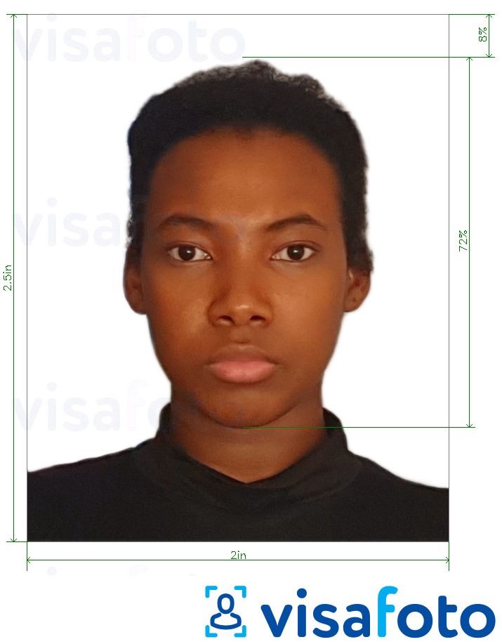 Príklad fotografie pre Keňský elektronický pas 2x2,5 palca s presnou špecifikáciou veľkosti