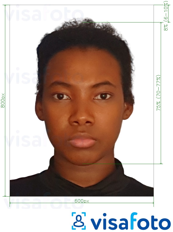 Príklad fotografie pre __name__ s presnými špecifikáciami veľkosti
